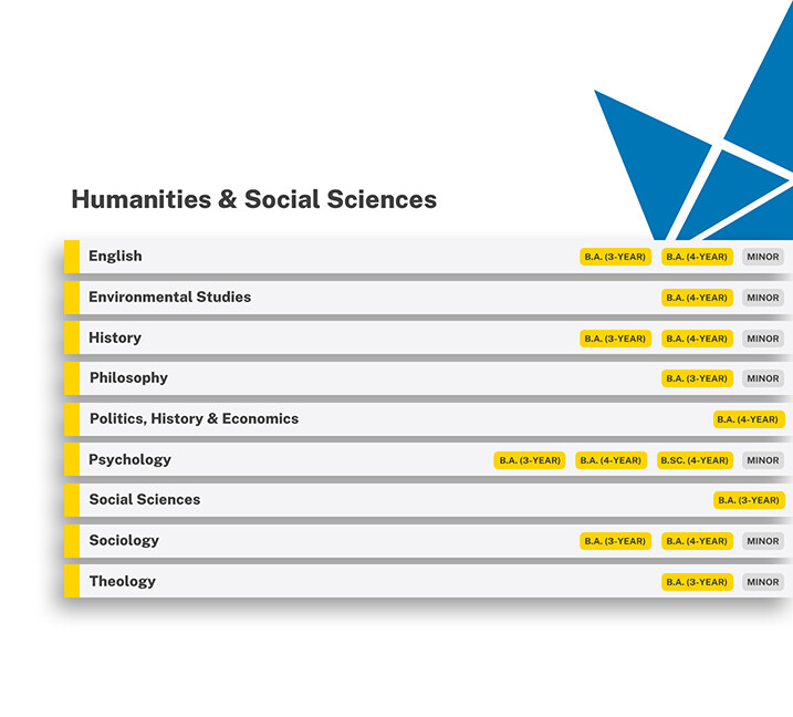 List of Humanities & Social Sciences programs offered at King's University